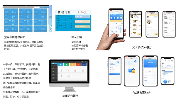 智能餐飲管理系統(tǒng)的功能有哪些？如何搭建？