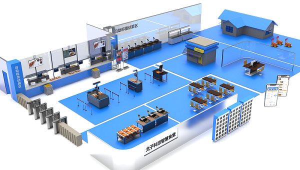 傳統(tǒng)食堂升級改造，戈子科技智慧食堂模式讓食堂更智能！
