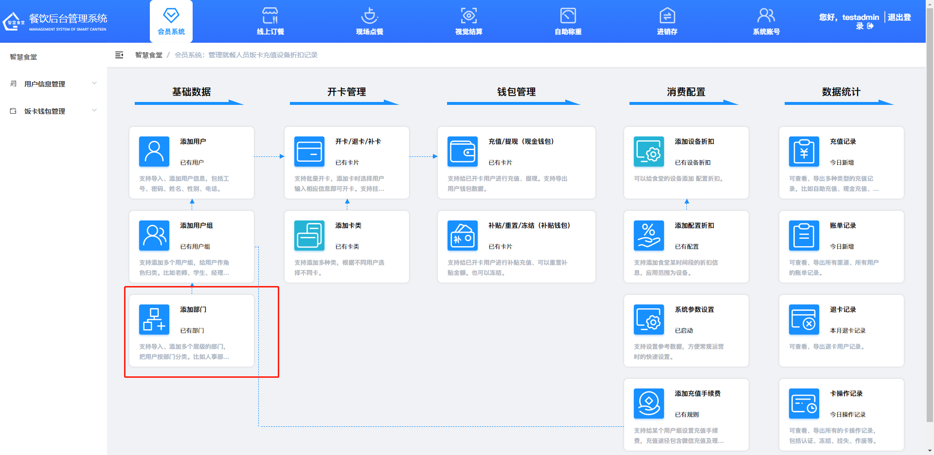 戈子科技智慧食堂管理系統(tǒng)-會(huì)員系統(tǒng)模塊操作介紹