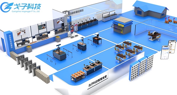 企業(yè)智慧食堂 自助食堂高科技有哪些？