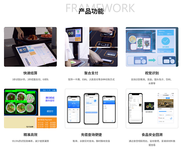 智慧化餐飲下的食堂，智能結(jié)算讓就餐更簡(jiǎn)單
