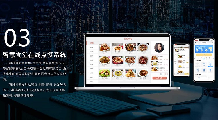 智慧食堂刷臉支付系統(tǒng)多少錢(qián)？