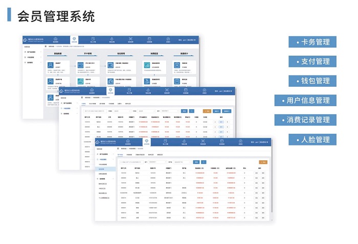 您的食堂管理軟件是這樣的嗎？高效且簡捷