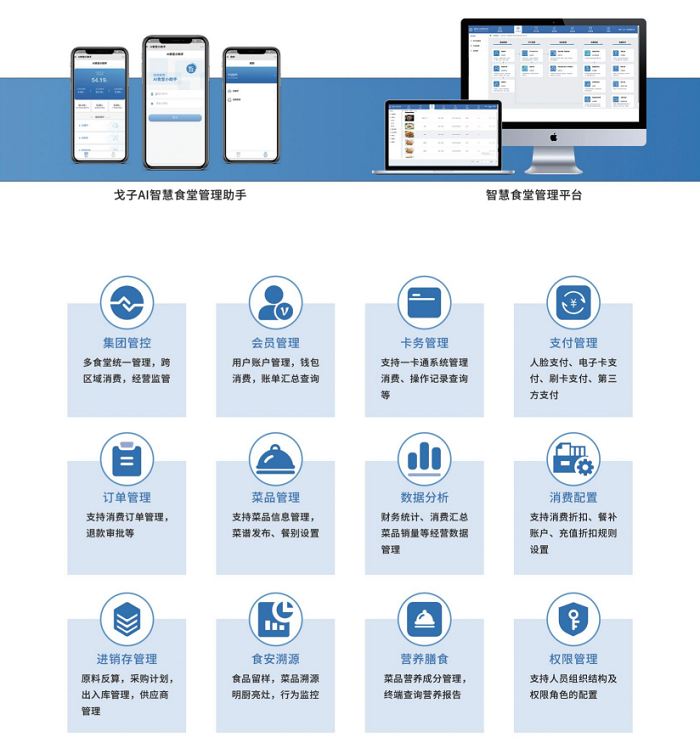 智能餐廳系統(tǒng)幫助門店高效運營！