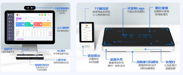 智能掃碼稱(chēng)重結(jié)算設(shè)備